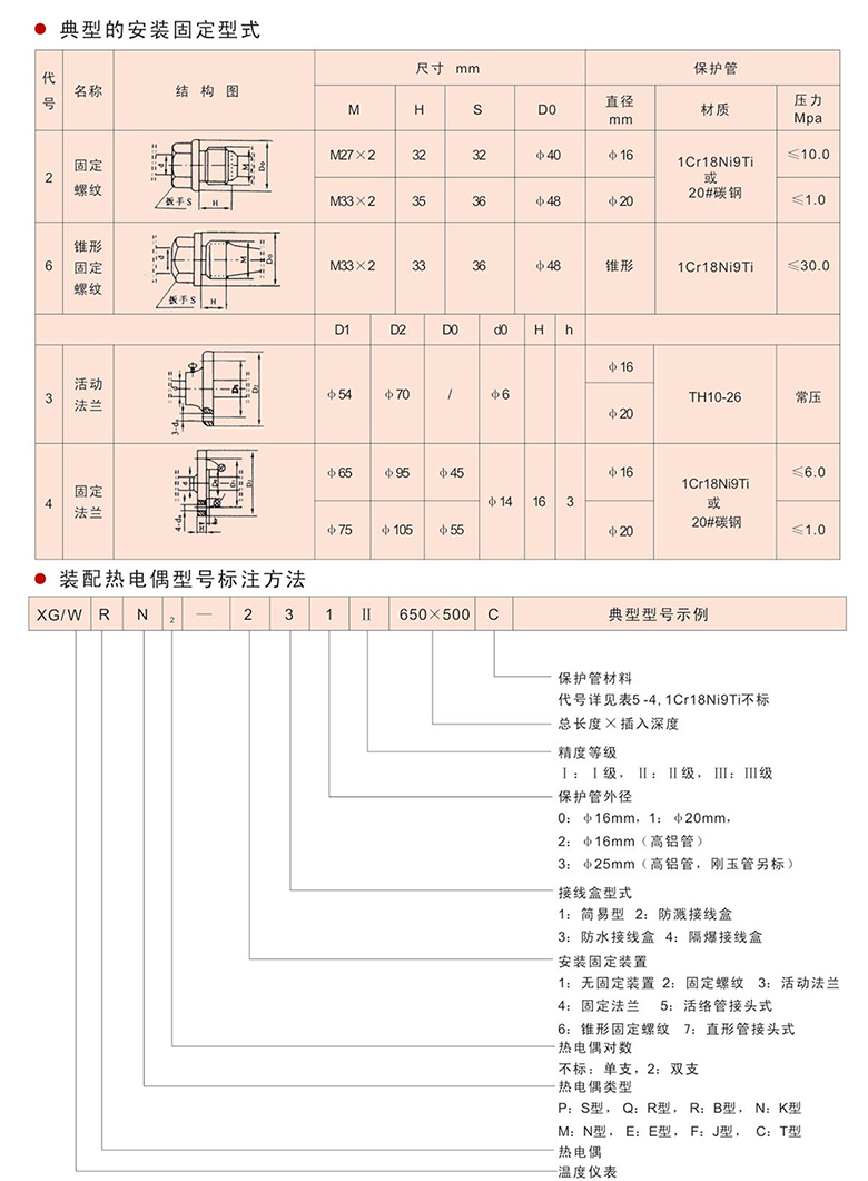 裝配熱電偶33.jpg