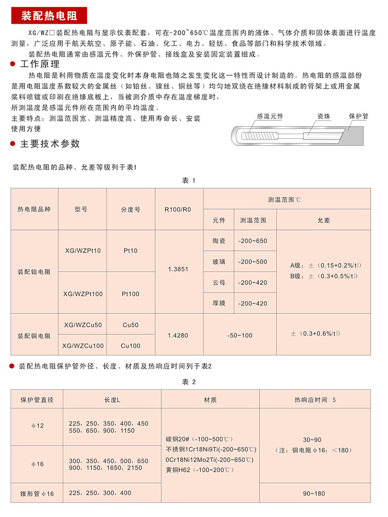 裝配熱電阻11.jpg