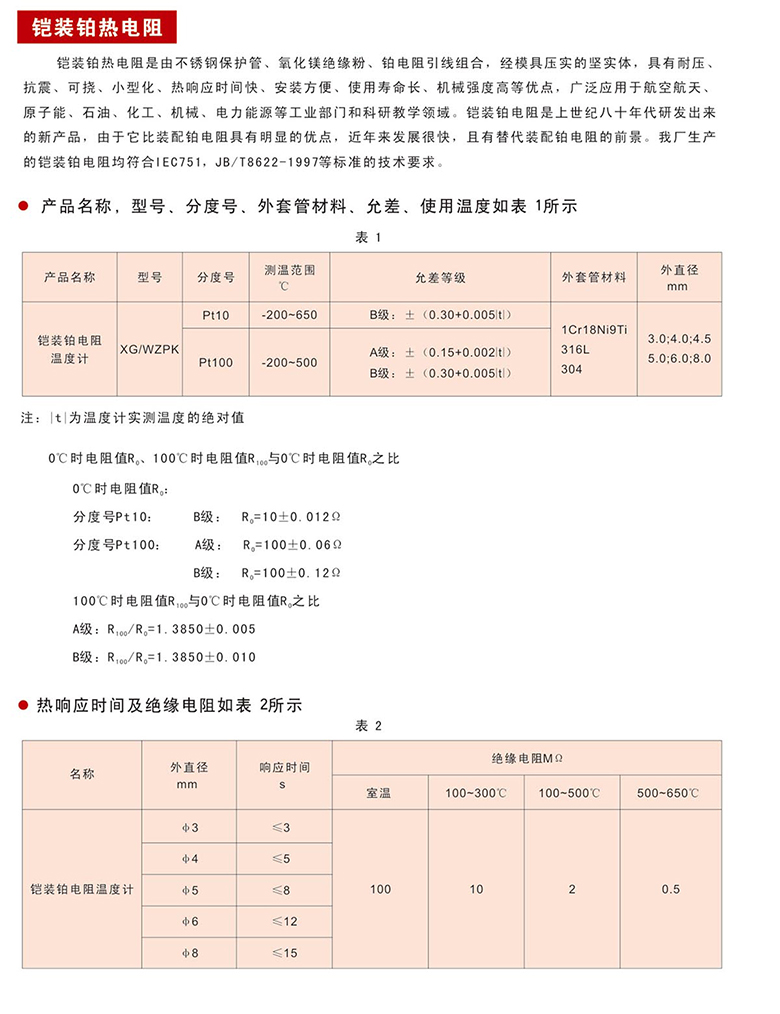 鎧裝熱電偶阻11.jpg