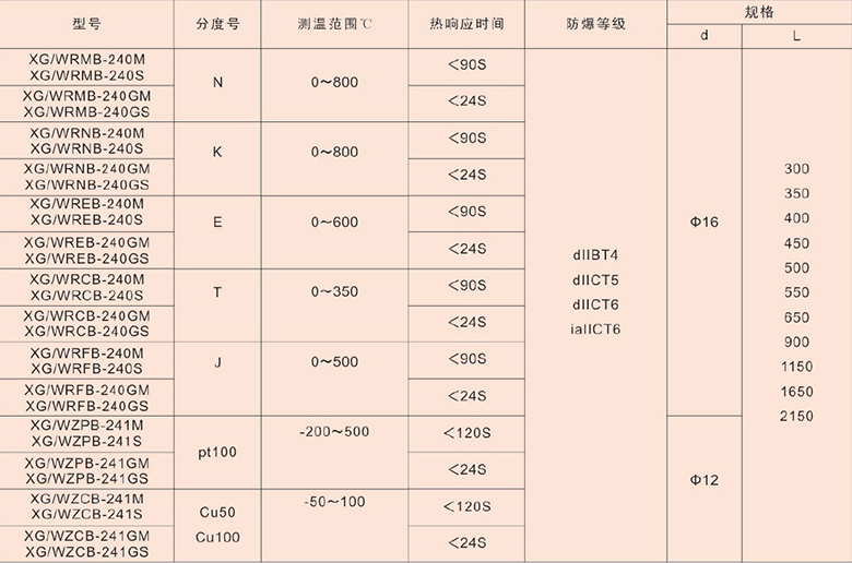 固定螺紋式（新款）11.jpg