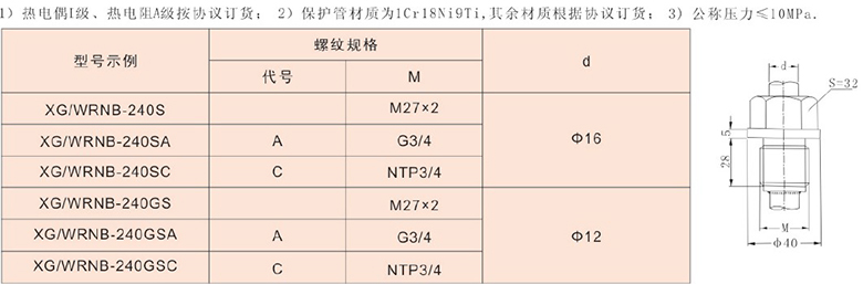 固定螺紋式（新款）22.jpg