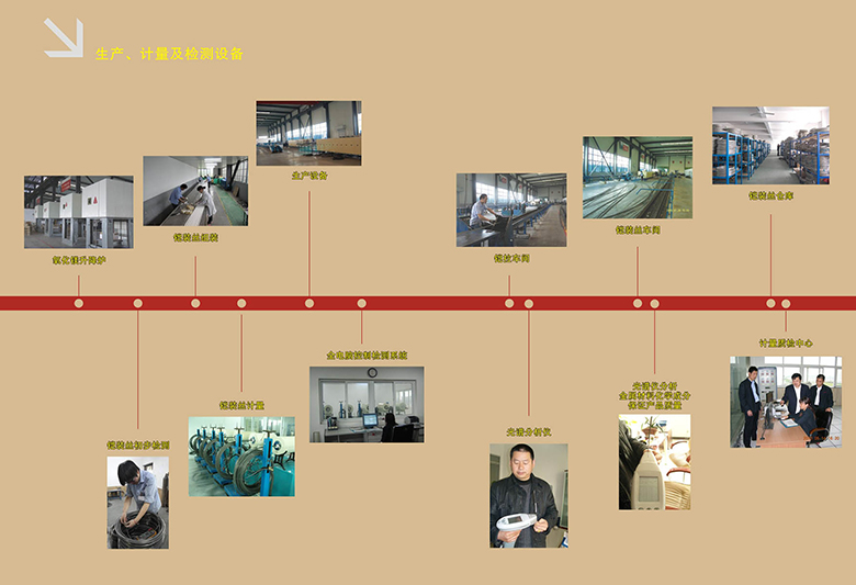 鎧裝熱電偶電纜44.jpg