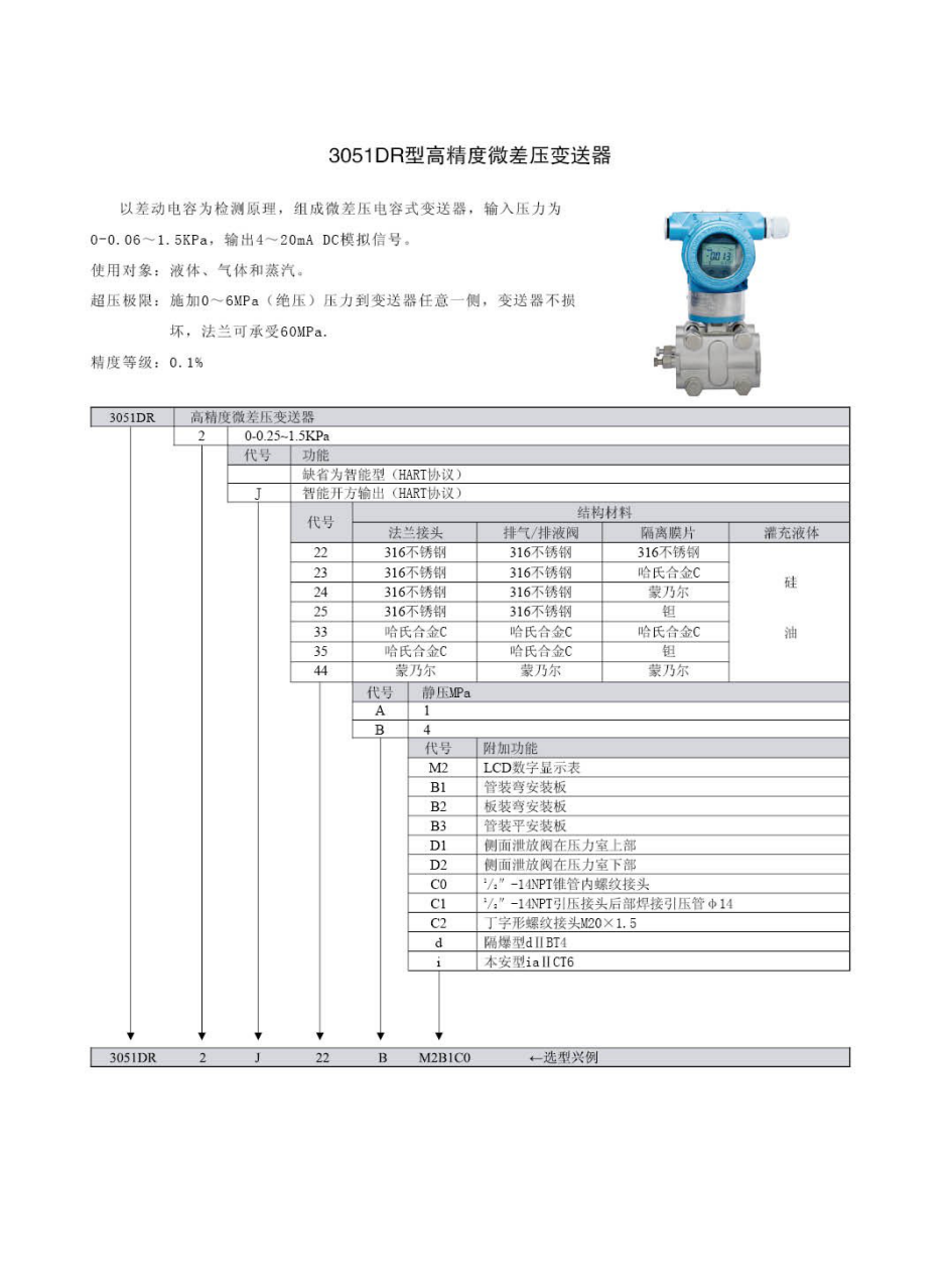 3051DR高精度微差壓變送器.png