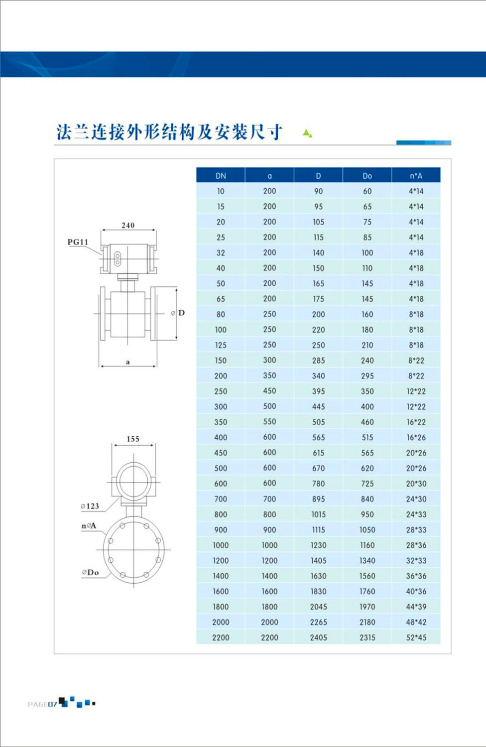 電磁流量計(jì)7.jpg